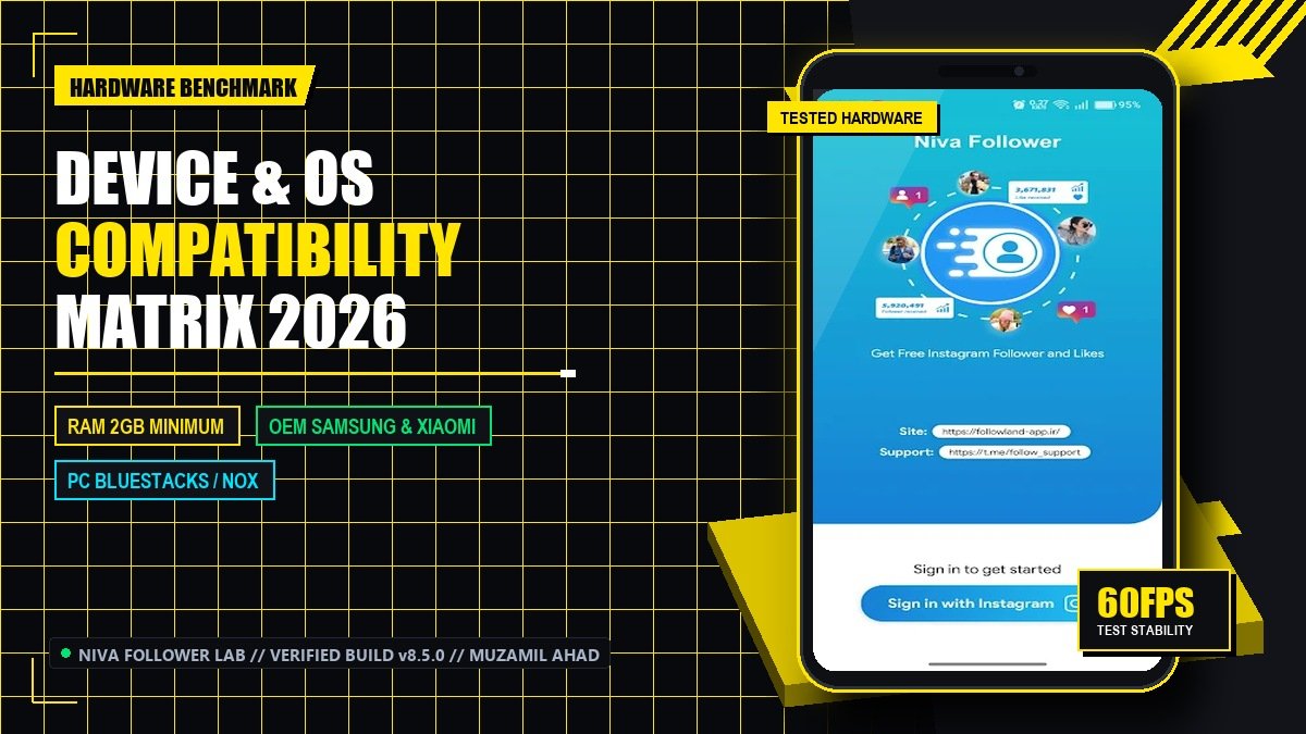Niva Follower Device Compatibility Guide: Android, Tablets & PC Emulators