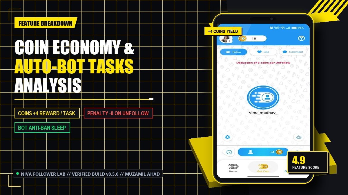 Niva Follower Features Guide: Coin Economy, Auto-Bots & Order Dispatch